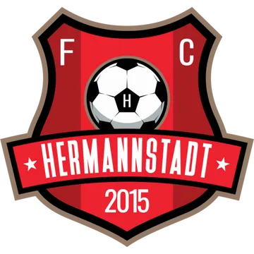 AFC Hermannstadt FC 24 Roster