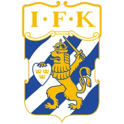 IFK Göteborg FC 25 Roster