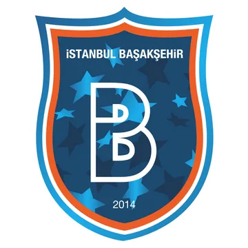 İstanbul Başakşehir FK FC 24 Roster