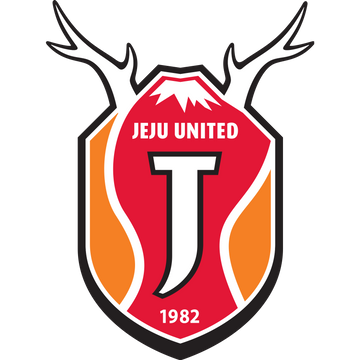 Jeju United FC FC 24 Roster