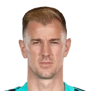 Joe Hart FC 25 Rating | FIFA Ratings