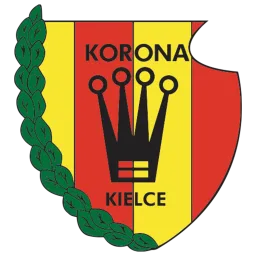 Korona Kielce FC 26 Roster Ratings