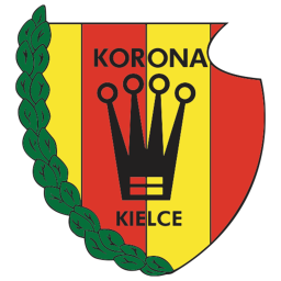Korona Kielce FC 25 Roster