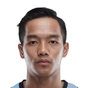 Lallianzuala Chhangte FC 25 Rating