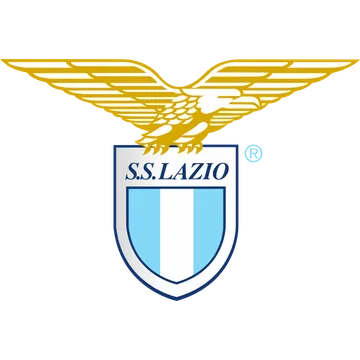 Lazio FC 24 Roster