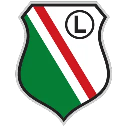 Legia Warszawa FC 26 Roster Ratings