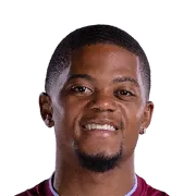 Leon Bailey FC 25 Rating