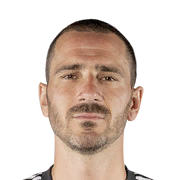 Leonardo Bonucci FC 24 Rating