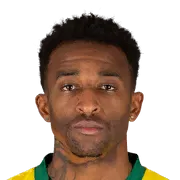 Lisandro Pedro Varela Semedo FC 24 Rating