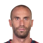 Lorenzo De Silvestri FC 24 Rating