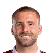 Luke Shaw FC 25 Rating