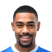 Malcom FC 25 Rating