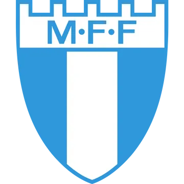 Malmö FF FC 24 Roster