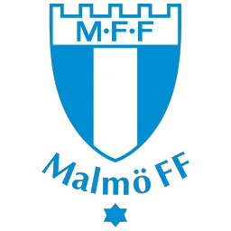 Malmö FF FC 24 Roster