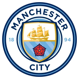 Manchester City FC 25 Roster