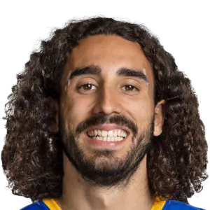 Marc Cucurella Saseta FC 26 Rating