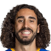 Marc Cucurella FC 25 Rating