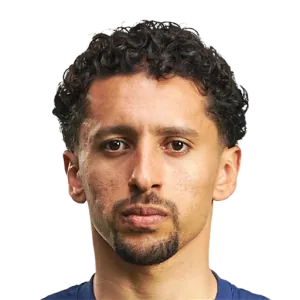 Marcos Aoas Correa FC 26 Rating