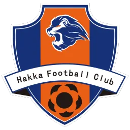 Meizhou Hakka FC FC 25 Roster