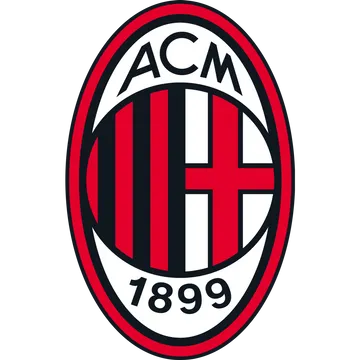 AC Milan FC 24 Roster