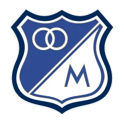 Millonarios FC 26 Roster Ratings