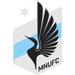 Minnesota United FC 25 Roster