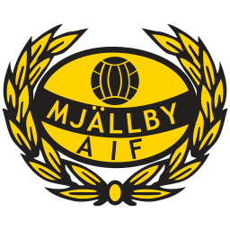 Mjallby AIF FC 26 Roster Ratings