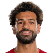 Mohamed Salah FC 25 Rating