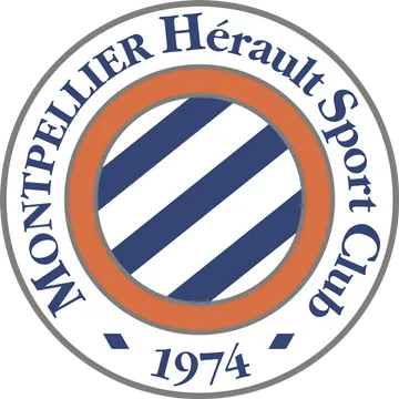 Montpellier Hérault SC FC 24 Roster