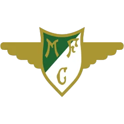 Moreirense FC FC 25 Roster