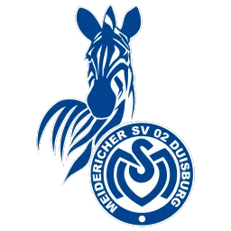 MSV Duisburg FC 26 Roster Ratings