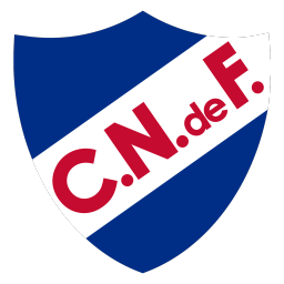 Nacional FC 26 Roster Ratings