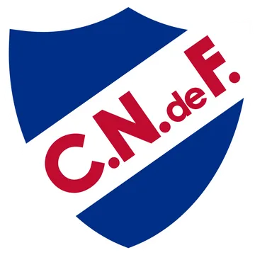 Club Nacional de Football FC 24 Roster