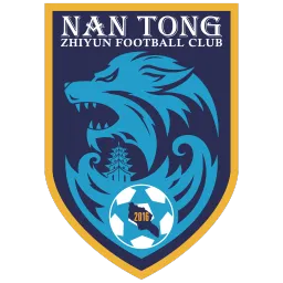 Nantong Zhiyun FC FC 25 Roster