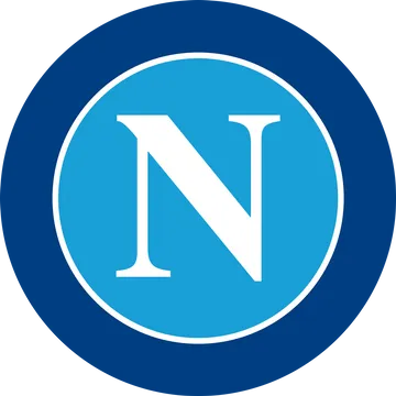 Napoli FC 24 Roster