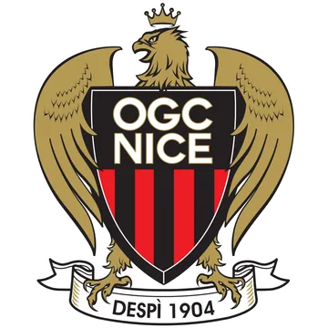 OGC Nice FC 24 Roster