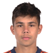 Nicholas Markanich FC 25 Rating