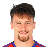 Njegoš Petrović FC 25 Rating