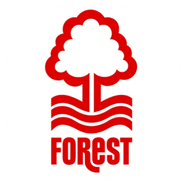 Nottingham Forest FC 24 Roster