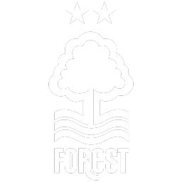Nott’m Forest FC 25 Roster