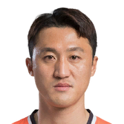 Oh Gyu Kim FC 25 Rating