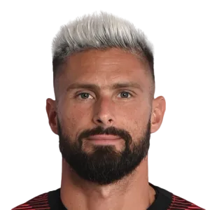 Olivier Giroud FC 26 Rating