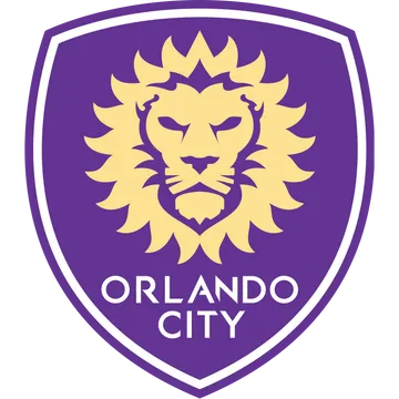 Orlando City Soccer Club FC 24 Roster