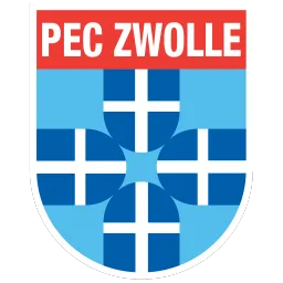 PEC Zwolle FC 26 Roster Ratings