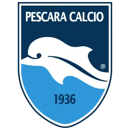 Pescara FC 26 Roster Ratings