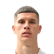 Petar Ratkov FC 25 Rating