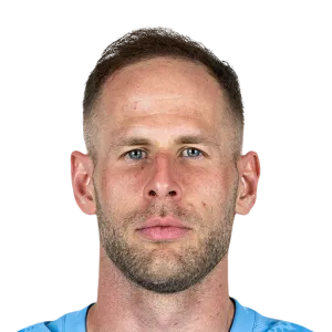 Peter Gulacsi FC 26 Rating