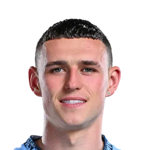 Phil Foden FC 26 Rating