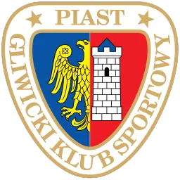 Piast Gliwice FC 25 Roster