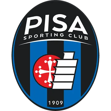 Pisa FC 24 Roster